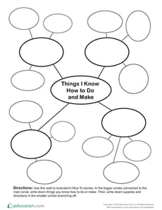 Things I Know How to Do and Make