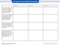 Compare and Contrast Template