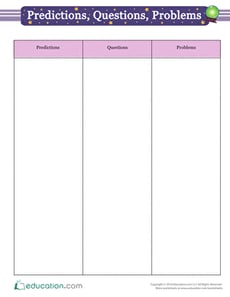 Predictions, Questions, Problems 
