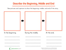 Describe the Beginning, Middle and End