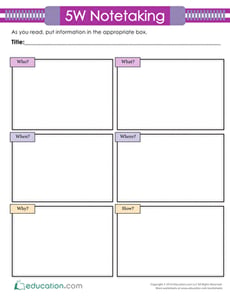 5W Notetaking