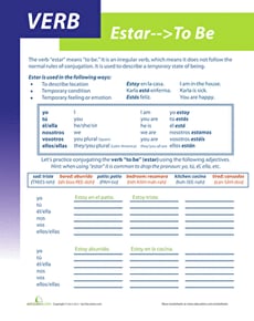 Spanish Verb Estar