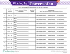 Learning to Divide with Powers of 10: ESL Version