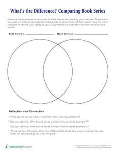 Comparing Book Series