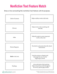 Nonfiction Text Feature Match