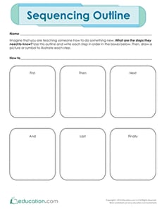 Sequencing Outline
