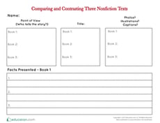 Comparing & Contrasting Three Nonfiction Texts