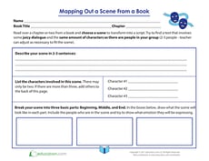 Mapping Out a Scene from a Book 