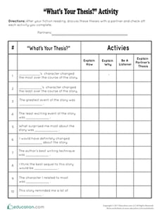 What's Your Thesis? Activity