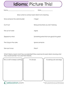 Idioms: Picture This!