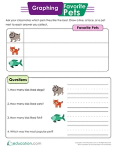 Graphing Favorite Pets