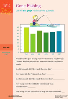 Getting Graphs: Gone Fishing!