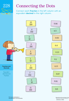 Equivalent Fractions and Decimals