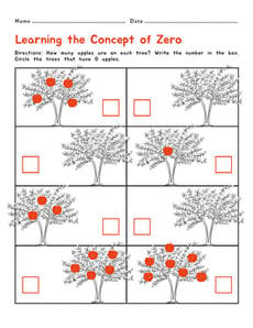 Learning the Concept of Zero