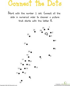 Connect the Dots: Practicing "K"