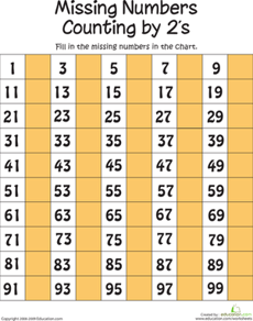 Missing Numbers: Counting by Twos