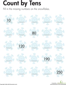 Count by Tens