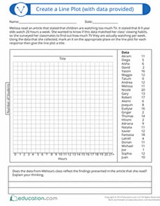 Create a Line Plot with Data Provided
