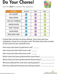 Using a Chart: Do Your Chores!