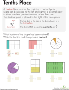 Decimals: Tenths Place