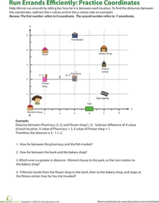 X Y Coordinates