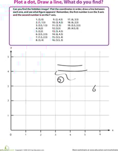 Plot the Coordinates to Draw a Picture