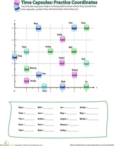 Coordinates Activity