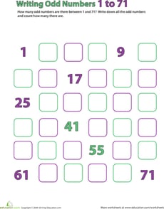 Odd Numbers: 1-71