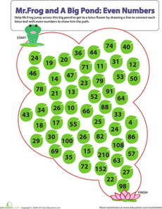 Mr. Frog and A Big Pond: Identifying Even Numbers