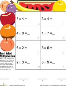 Mystery Fruit Multiplication 7