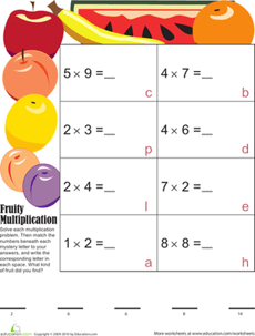 Mystery Fruit Multiplication 3