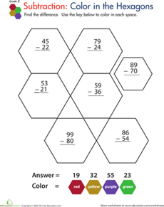 Color by Number: Practice Two-Digit Subtraction 4