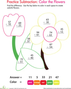 Color by Number: Practice Two-Digit Subtraction 8