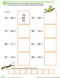 Ordering Numbers