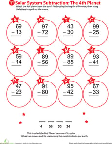 Solar System Subtraction: 4th Planet