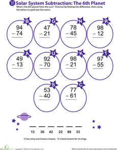 Solar System Subtraction: 6th Planet