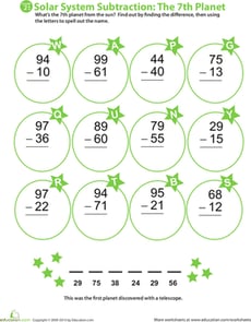Solar System Subtraction: 7th Planet