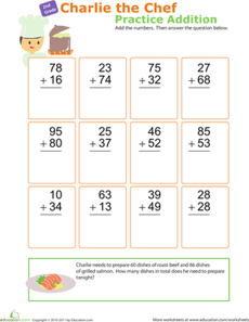 Practice Addition with Charlie the Chef!