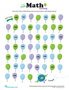 Counting Numbers 100-150