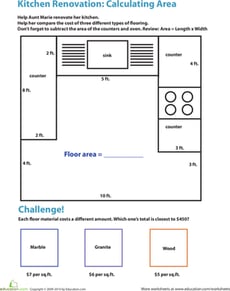 Calculating Area in the Kitchen