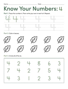 Know Your Numbers: 4