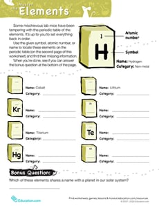 Master the Periodic Table of Elements #2