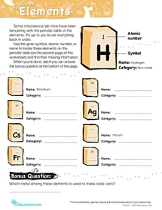 Master the Periodic Table of Elements #3