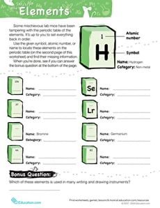 Master the Periodic Table of Elements #7