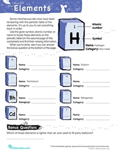 Master the Periodic Table of Elements #8