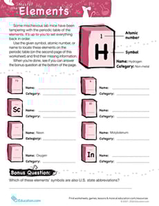 Master the Periodic Table of Elements #12