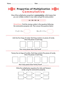Properties of Multiplication: Commutative
