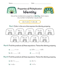 Properties of Multiplication: Identity
