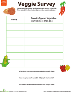 Do a Survey! Favorite Veggies