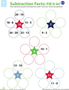 Subtraction Equations